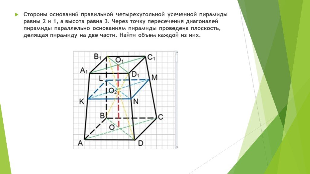 Стороны оснований равны 2. Стороны оснований правильной четырехугольной усеченной пирамиды. Сторона оснований правильной усечённой четырёхугольной пирамиды. Стороны основания усеченной пирамиды. Стороны основания правильной четырехугольной усеченно1 пирамиды.