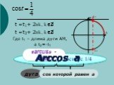 arccos ¼ - арккосинус 1/4. «arcus» - дуга t1 t2 A M t =t1+ 2πk, k t =t2+ 2πk, k. Где t1 – длина дуги АМ, а t2=-t1. Аrccos а дуга cos которой равен a