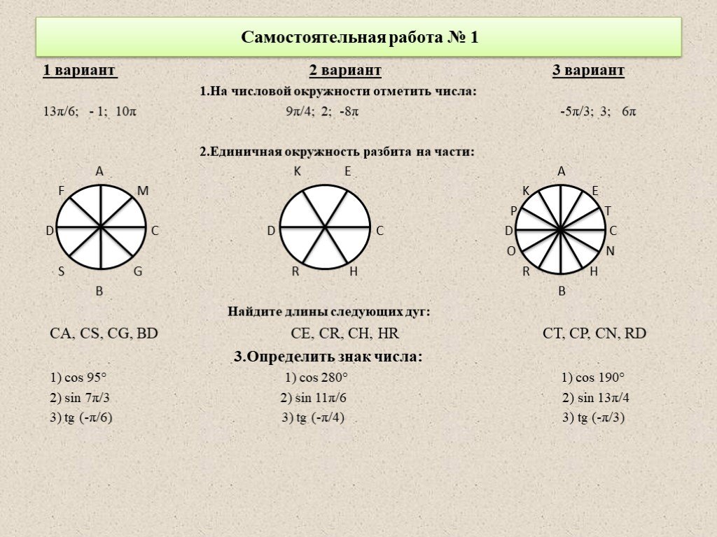 Отметить круг. Самостоятельная работа единичная окружность. Самостоятельная работа числовая окружность. Самостоятельная работа 1 числовая окружность. Самостоятельная работа числовая окружность 2 вариант.