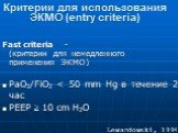 Критерии для использования ЭКМО (entry criteria). Fast criteria - (критерии для немедленного применения ЭКМО) PaO2/FiO2