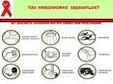 Эпидистуация по ВИЧ-инфекции в Свердловской области Слайд: 19