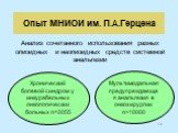 Опыт МНИОИ им. П.А.Герцена. Анализ сочетанного использования разных опиоидных и неопиоидных средств системной анальгезии. Хронический болевой синдром у инкурабельных онкологических больных n=2055. Мультимодальная предупреждающая анальгезия в онкохирургии n>10000