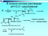 В сильно кислых растворах рН П. Пенальдиновая к-та + пенициламин. H+ H2O. пенициллоальдегид. пеницилленовая кислота