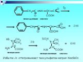 пенициламиновая кислота. Избыток J2 оттитровывают тиосульфатом натрия Na2S2O3. I2 2 HI 6 HI 3 I2