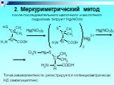 2. Меркуриметрический метод после последовательного щелочного и кислотного гидролиза титруют Hg(NO3)2. Точка эквивалентности регистрируется потенциометрически НД (амоксициллин). Hg(NO3)2