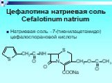 Цефалотина натриевая соль Cefalotinum natrium. Натриевая соль –7-(тиенилацетамидо) цефалоспорановой кислоты