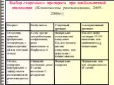 Выбор стартового препарата при внебольничной пневмонии (Клинические рекомендации, 2005-2006гг)