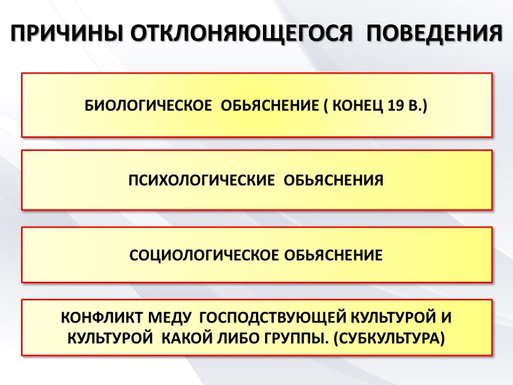 Причины отклонения. Причины отклоняющегося поведения. Социальные причины отклоняющегося поведения. Причины отклоняющегося поведения поведения. Причины отклоняющего поведения.