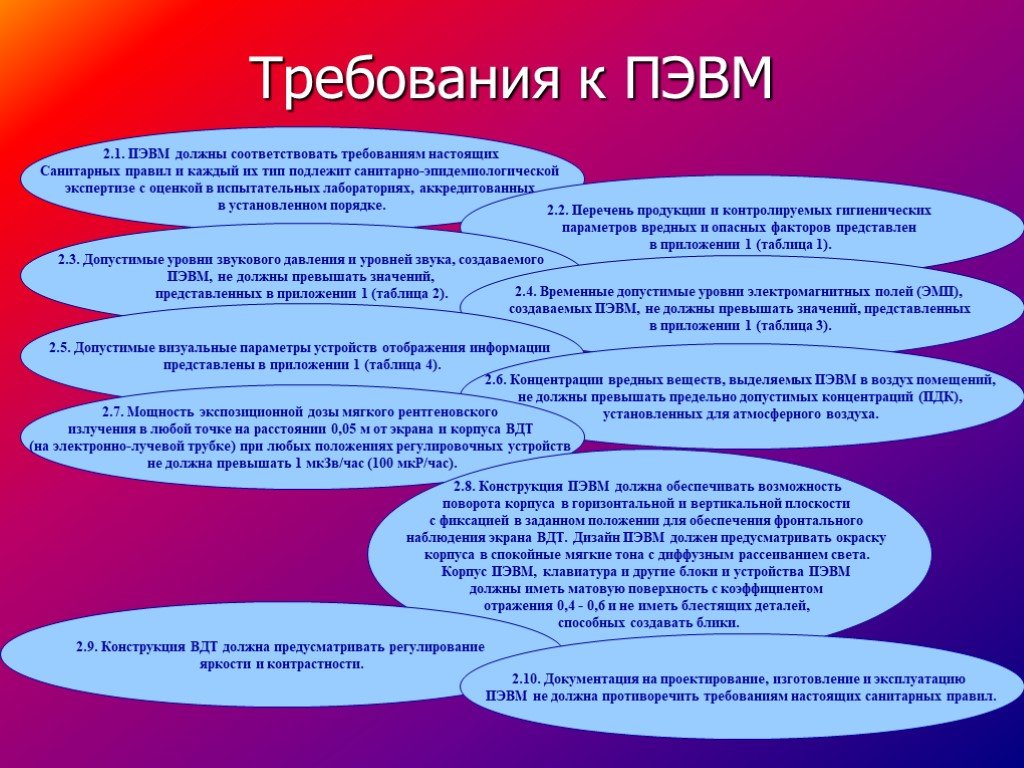 Должны соответствовать правилам. Требования к ПЭВМ. Гигиенические требования к ПЭВМ. Требования предъявляемые к персональным ЭВМ. Опасные факторы при работе на ПЭВМ.