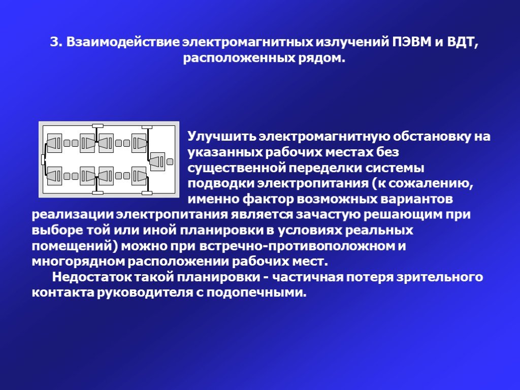 К персональным электронно вычислительным