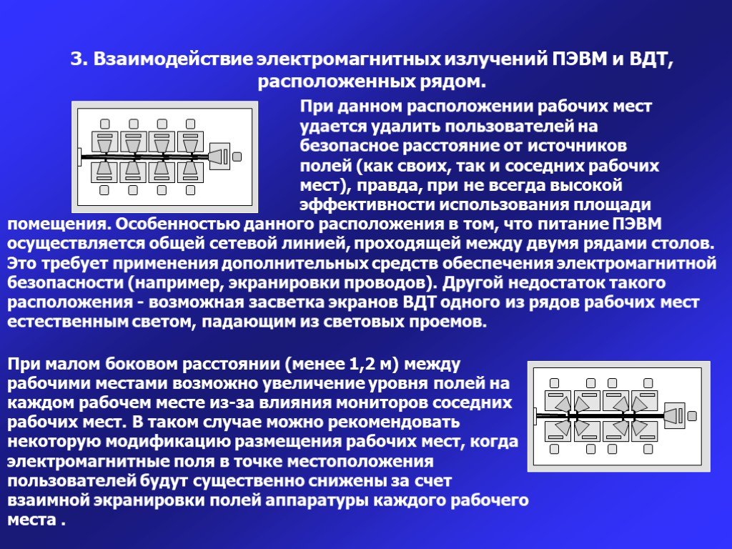 Пэвм расшифровка. ПЭВМ С ВДТ. Излучение монитора ПЭВМ. Источники электромагнитного излучения от ПЭВМ. Электромагнитные взаимодействия осуществляются.