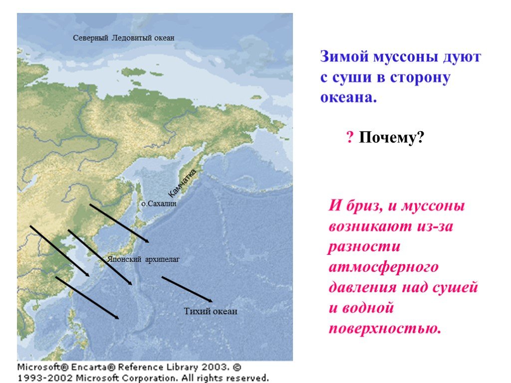 В какую сторону дует северный