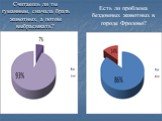 Считаешь ли ты гуманным, сначала брать животных, а потом выбрасывать? Есть ли проблема бездомных животных в городе Фролово?