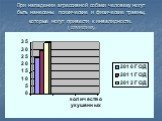 При нападении агрессивной собаки человеку могут быть нанесены психические и физические травмы, которые могут привести к инвалидности. ( СТАТИСТИКА)