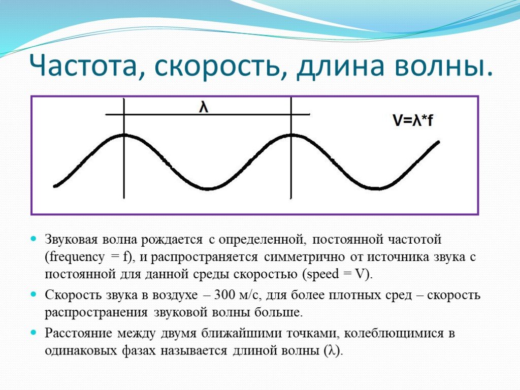 Звуковые волны определенной частоты. Длина звуковой волны от частоты. Частота звука и длина волны. Длина волны звука. Звуковые волны длина волны.