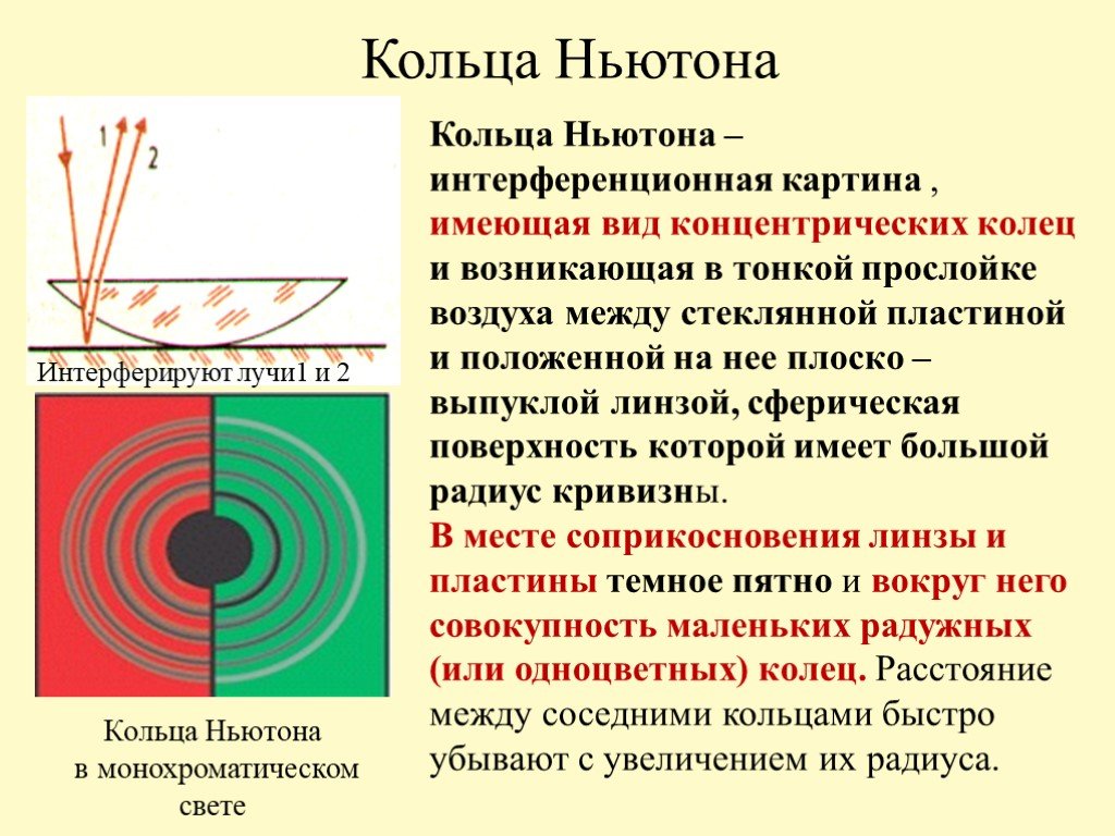 Как изменится картина колец ньютона если наблюдение проводить в проходящем свете