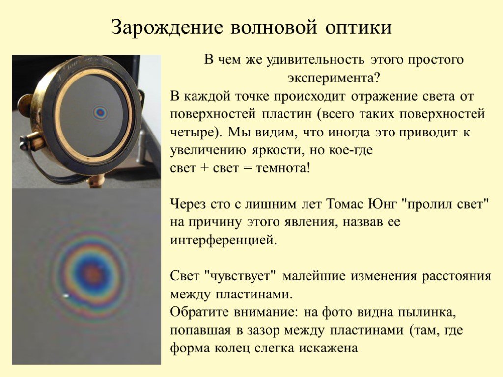 Применение интерференции света презентация