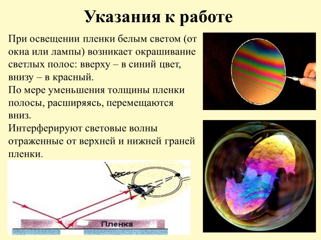 Порядок чередования цветов на интерференционной картине при освещении пленки белым светом