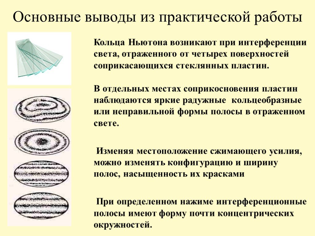 Сделайте вывод о том как меняется изображение прорези на колпаке лампы