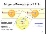 Модель Резерфорда 1911 г. Опыты по рассеянию α-частиц свидетельствовали о наличии массивного образования в центре атома - ядра. Но устойчивость атома модель не объясняла