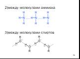 2)между молекулами аммиака 3)между молекулами спиртов