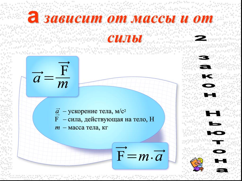 Зависимость силы от массы. Сила зависит от массы. Зависимость ускорения от массы и силы. Формула ускорения с массой и силой.