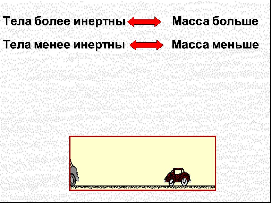 Более менее меньше. Какое тело более инертное. Более и менее инертные тела. Инертность менее инертно. Тело больше масса более инертно.