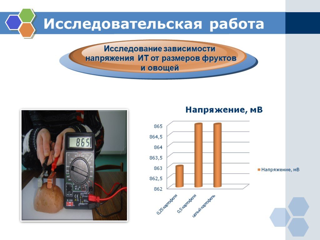 Альтернативные источники тока презентация