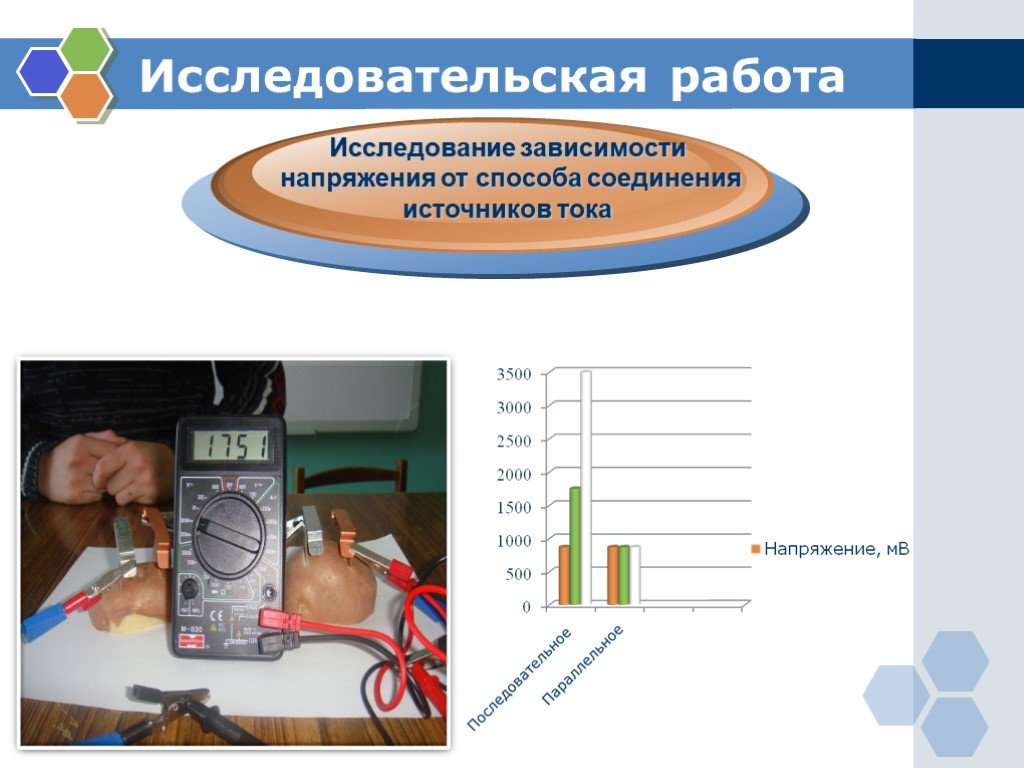 Альтернативные источники тока презентация