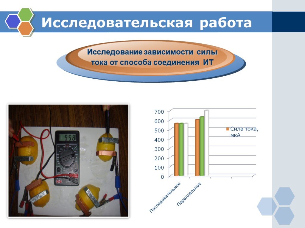 Альтернативные источники тока презентация