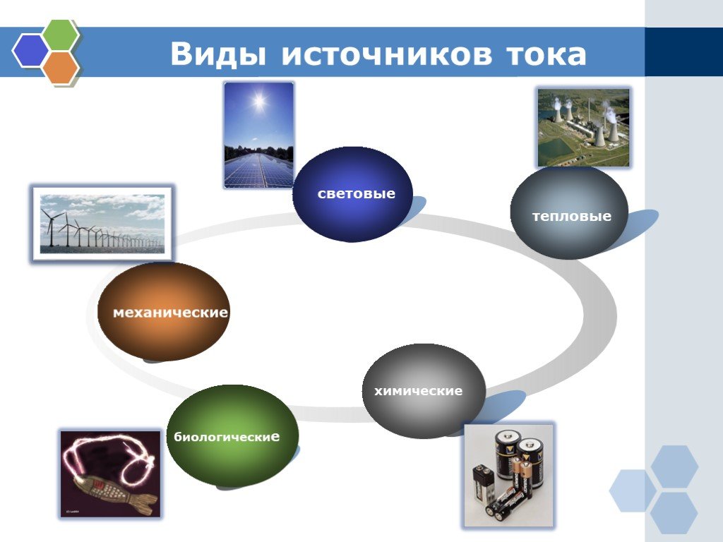 Альтернативные источники тока презентация