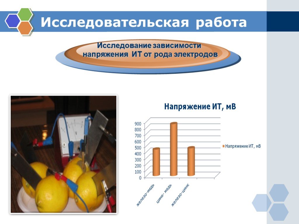 Альтернативные источники тока презентация