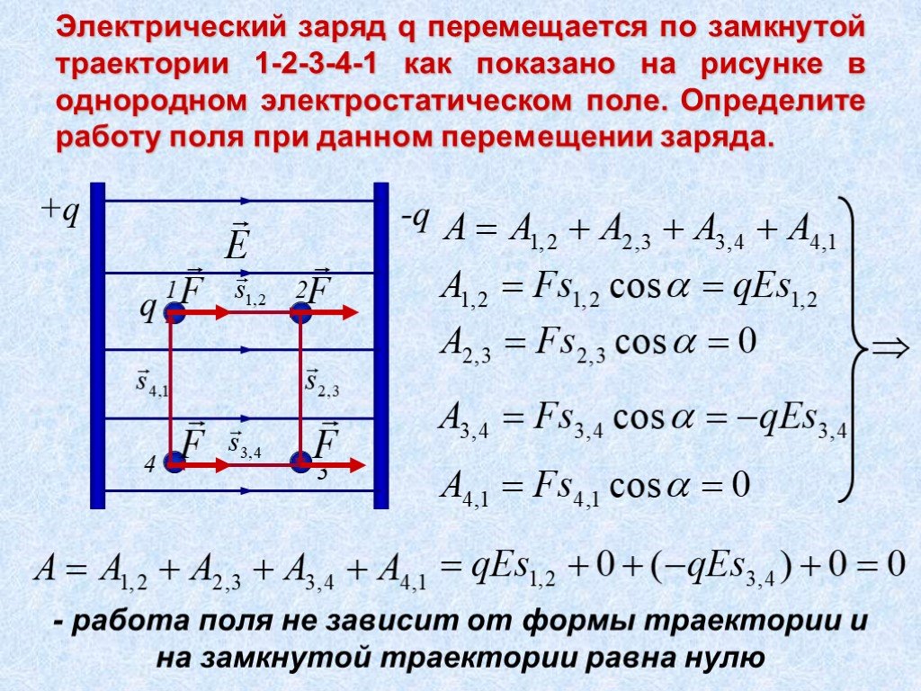 Работа электрического поля при перемещении. Работа при перемещении заряда в однородном электрическом поле. Работа электрического поля при перемещении заряда. Работа по перемещению заряда в электрическом поле. Работа перемещения заряда в электрическом поле.