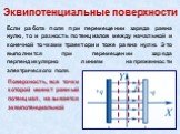 Эквипотенциальные поверхности. Если работа поля при перемещении заряда равна нулю, то и разность потенциалов между начальной и конечной точками траектории тоже равна нулю. Это выполнится при перемещении заряда перпендикулярно линиям напряженности электрического поля. Поверхность, все точки которой и