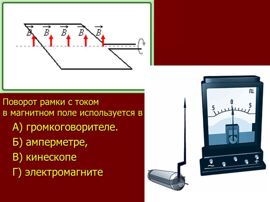 Рамка помещенная в магнитное поле. Прибор в котором используется поворот рамки с током в магнитном поле. Поворот рамки в магнитном поле. Поворот рамки с током в магнитном. Поворот рамки с током в магнитном поле.