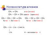 Номенклатура алкенов. СН2 = СН2 этен (этилен) СН3 – СН = СН2 пропен (пропилен) 4 3 2 1 1 2 3 4 СН3 – СН2 – СН = СН2 СН3 – СН = СН – СН3 бутен -1 (бутилен-1) бутен -2 (бутилен-2) 5 4 3 2 1 СН3 – СН – CH2 – CH=CH2 | CH3 4 – метилпентен -1