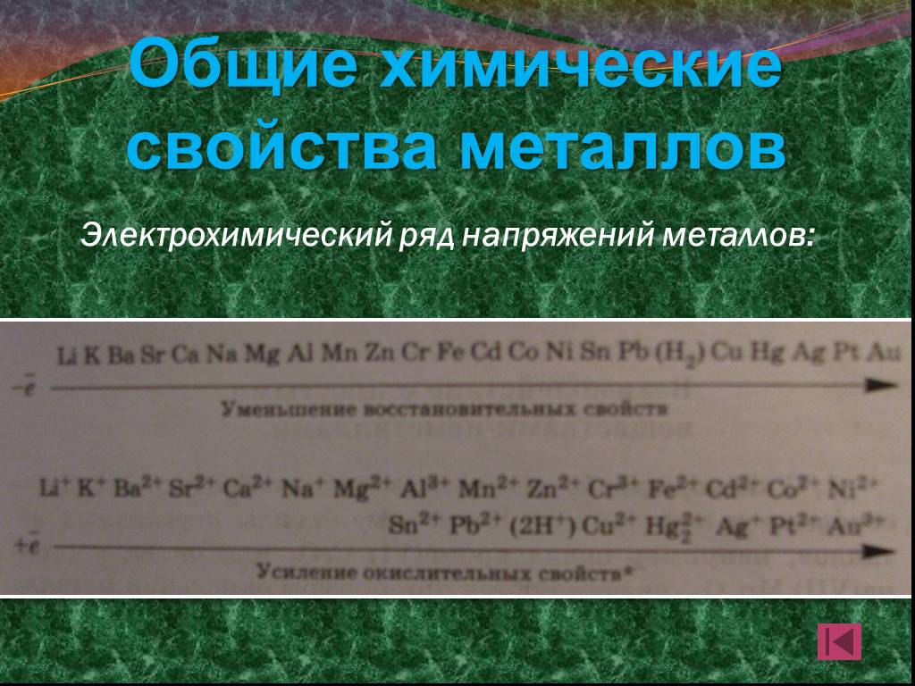 Презентация 9 класс химические свойства металлов электрохимический ряд напряжений металлов рудзитис