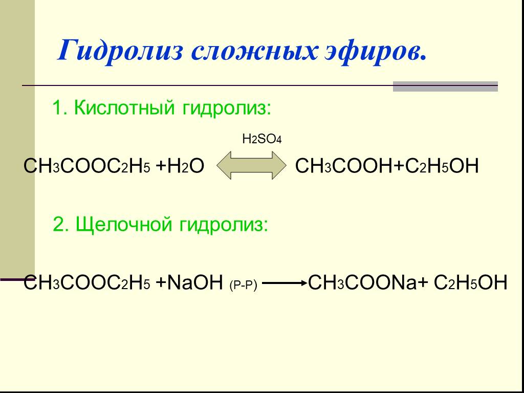 Ch3cooh c2h5oh уравнение реакции. Кислотный гидролиз сложных эфиров. Щелочной гидролиз сложных эфиров. Кислый гидролиз сложных эфиров. Кислотный и щелочной гидролиз.