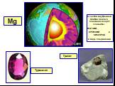 Турмалин Гранат. В состав внутренней мантии Земли в основном входят элементы: МАГНИЙ, КРЕМНИЙ и КИСЛОРОД в виде соединений