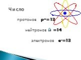 Число. протонов p+=13 нейтронов n =14 электронов e-=13