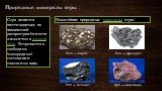 Природные минералы серы : Сера является шестнадцатым по химической распространённости элементом в земной коре. Встречается в свободном (самородном) состоянии и связанном виде. Важнейшие природные минералы серы: FeS2 — пирит ZnS — сфалерит PbS — галенит HgS — киноварь