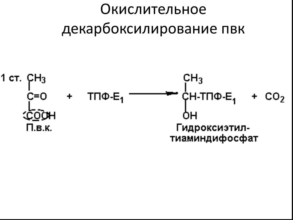 Схема реакции окислительного декарбоксилирования пирувата