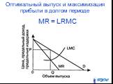 Оптимальный выпуск и максимизация прибыли в долгом периоде. MR = LRMC
