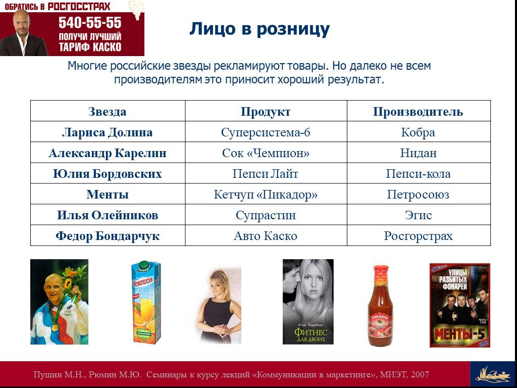 Реклама продукта презентация. Рекламам продукты со звездами. Звезды рекламы России. Расхваливать продукт.