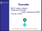 Pacesetter. 100 PV личного оборота Личная рекомендация 1 нового партнера на 100PV Участие в ПРК. ВЫПОЛНЯЕТСЯ В ТЕЧЕНИИ ОДНОГО МЕСЯЦА
