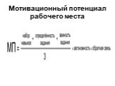 Мотивационный потенциал рабочего места