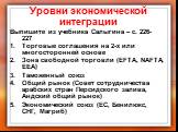 Уровни экономической интеграции. Выпишите из учебника Салыгина – с. 226-227 Торговые соглашения на 2-х или многосторонней основе Зона свободной торговли (ЕFTA, NAFTA, EEA) Таможенный союз Общий рынок (Совет сотрудничества арабских стран Персидского залива, Андский общий рынок) Экономический союз (ЕС