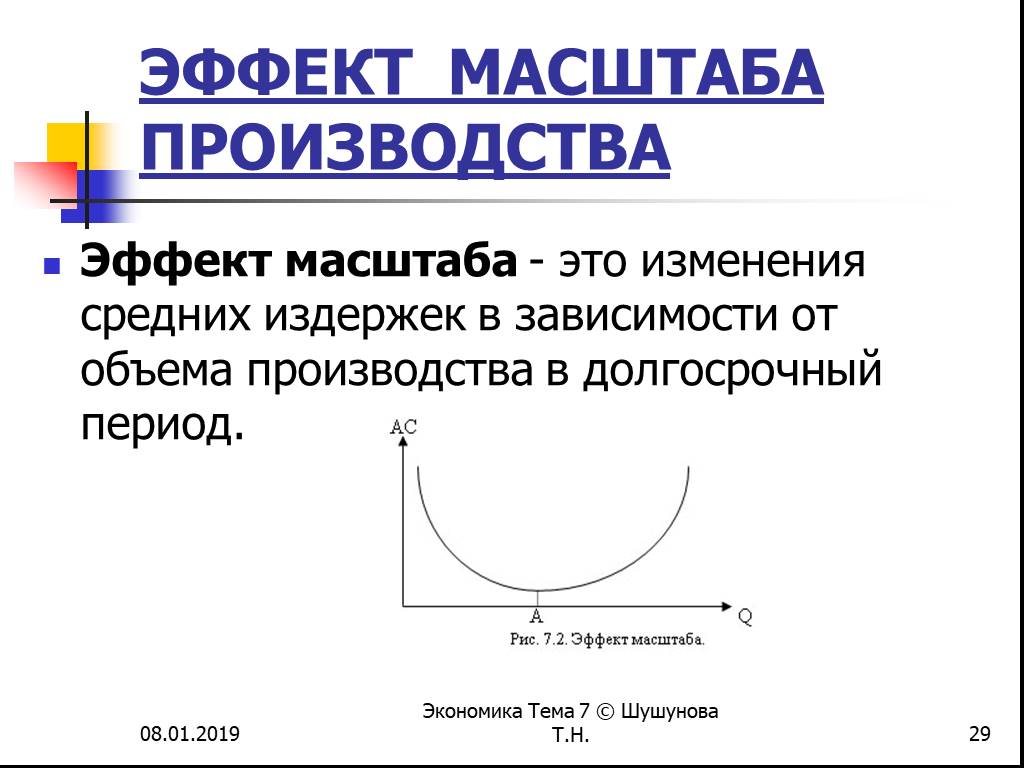 Долгосрочный эффект масштаба. Эффекты изменения масштаба производства. Изменение размеров производства эффект масштаба. Эффект масштаба в экономике. Масштаб производства это в экономике.