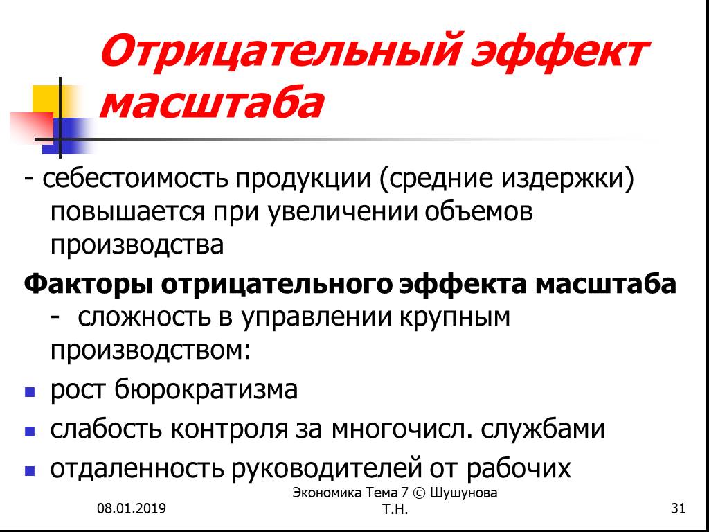 Издержки производства факторы. Отрицательный эффект масштаба. Факторы отрицательного эффекта масштаба. Факторы, вызывающие отрицательный эффект масштаба:. Отрицательный эффект масштаба производства.