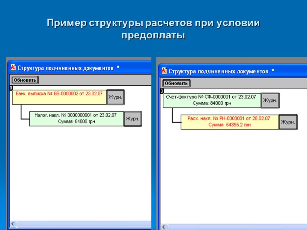 Изображение которое наносится с целью автоматизации учета информации о товарах